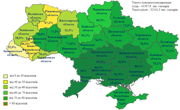 Распаханность сельскохозяйственных угодий в регионах Украины